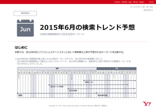 Yahoo! JAPAN Ads White Paper
検索傾向
はじめに
Copyright (C) 2015 Yahoo Japan Corporation. All Rights Reserved. 無断引用・転載禁止
2015/5/7
セールスデザイン部 WP_098
本稿では、2015年6月にパソコンとスマートフォンにおいて検索数の上昇が予想されるキーワードを比較する。
※2014年6月に検索数が急上昇した10,000キーワードのうち、2014年5月の検索数に対して
2014年6月の検索数が1.5倍以上となったキーワード、2014年の実績から、検索率の上昇が予想される関連キーワードを
それぞれピックアップした。
Jun 2015年6月の検索トレンド予想
1年前の検索傾向から見る注目キーワード
1/12
1 2 3 4 5 6 7 8 9 10 11 12 13 14 15 16 17 18 19 20 21 22 23 24 25 26 27 28 29 30 1 2 3 4 5 6 7 8 9 10 11 12 13 14 15
月 火 水 木 金 土 日 月 火 水 木 金 土 日 月 火 水 木 金 土 日 月 火 水 木 金 土 日 月 火 水 木 金 土 日 月 火 水 木 金 土 日 月 火 水
衣
替
え
父
の
日
七
夕
7月6月
お中元商戦
紫外線対策梅雨
夏のボーナス商戦
夏物セール
 