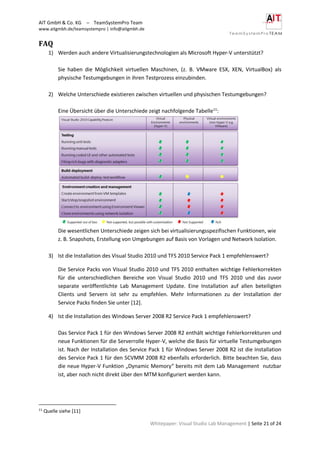 AIT GmbH & Co. KG – TeamSystemPro Team
www.aitgmbh.de/teamsystempro | info@aitgmbh.de
Whitepaper: Visual Studio Lab Management | Seite 21 of 24
FAQ
1) Werden auch andere Virtualisierungstechnologien als Microsoft Hyper-V unterstützt?
Sie haben die Möglichkeit virtuellen Maschinen, (z. B. VMware ESX, XEN, VirtualBox) als
physische Testumgebungen in ihren Testprozess einzubinden.
2) Welche Unterschiede existieren zwischen virtuellen und physischen Testumgebungen?
Eine Übersicht über die Unterschiede zeigt nachfolgende Tabelle11
:
Die wesentlichen Unterschiede zeigen sich bei virtualisierungsspezifischen Funktionen, wie
z. B. Snapshots, Erstellung von Umgebungen auf Basis von Vorlagen und Network Isolation.
3) Ist die Installation des Visual Studio 2010 und TFS 2010 Service Pack 1 empfehlenswert?
Die Service Packs von Visual Studio 2010 und TFS 2010 enthalten wichtige Fehlerkorrekten
für die unterschiedlichen Bereiche von Visual Studio 2010 und TFS 2010 und das zuvor
separate veröffentlichte Lab Management Update. Eine Installation auf allen beteiligten
Clients und Servern ist sehr zu empfehlen. Mehr Informationen zu der Installation der
Service Packs finden Sie unter [12].
4) Ist die Installation des Windows Server 2008 R2 Service Pack 1 empfehlenswert?
Das Service Pack 1 für den Windows Server 2008 R2 enthält wichtige Fehlerkorrekturen und
neue Funktionen für die Serverrolle Hyper-V, welche die Basis für virtuelle Testumgebungen
ist. Nach der Installation des Service Pack 1 für Windows Server 2008 R2 ist die Installation
des Service Pack 1 für den SCVMM 2008 R2 ebenfalls erforderlich. Bitte beachten Sie, dass
die neue Hyper-V Funktion „Dynamic Memory“ bereits mit dem Lab Management nutzbar
ist, aber noch nicht direkt über den MTM konfiguriert werden kann.
11
Quelle siehe [11]
 