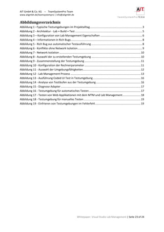 AIT GmbH & Co. KG – TeamSystemPro Team
www.aitgmbh.de/teamsystempro | info@aitgmbh.de
Whitepaper: Visual Studio Lab Management | Seite 23 of 24
Abbildungsverzeichnis
Abbildung 1 –Typische Testumgebungen im Projektalltag.....................................................................3
Abbildung 2 - Architektur - Lab + Build + Test ........................................................................................5
Abbildung 3 – Konfiguration von Lab Management Eigenschaften .......................................................6
Abbildung 4 – Informationen in Rich Bugs..............................................................................................8
Abbildung 5 - Rich Bug aus automatischer Testausführung ...................................................................8
Abbildung 6 - Konflikte ohne Network Isolation.....................................................................................9
Abbildung 7 - Network Isolation ...........................................................................................................10
Abbildung 8 - Auswahl der zu erstellenden Testumgebung.................................................................10
Abbildung 9 - Zusammenstellung der Testumgebung..........................................................................11
Abbildung 10 - Konfiguration der Rechnerparameter..........................................................................11
Abbildung 11 - Auswahl der Umgebungsfähigkeiten............................................................................12
Abbildung 12 - Lab Management Prozess ............................................................................................13
Abbildung 13 - Ausführung Coded UI Test in Testumgebung...............................................................16
Abbildung 14 - Analyse von Testläufen aus der Testumgebung...........................................................16
Abbildung 15 - Diagnose Adapter.........................................................................................................17
Abbildung 16 - Testumgebung für automatisches Testen....................................................................17
Abbildung 17 - Testen von Web Applikationen mit dem MTM und Lab Management........................18
Abbildung 18 - Testumgebung für manuelles Testen...........................................................................19
Abbildung 19 - Einfrieren von Testumgebungen im Fehlerfehl............................................................19
 