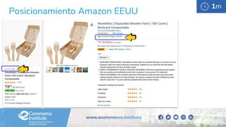 1m
Posicionamiento Amazon EEUU
 