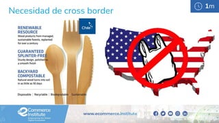 1m
Necesidad de cross border
CANAL TRADICIONAL CANAL E-COMMERCE
 
