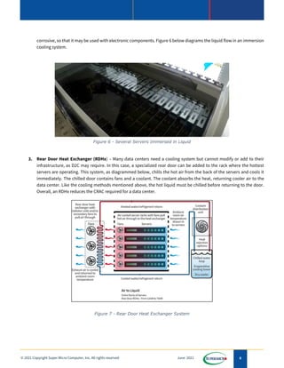 6
© 2021 Copyright Super Micro Computer, Inc. All rights reserved June 2021
corrosive, so that it may be used with electronic components. Figure 6 below diagrams the liquid flow in an immersion
cooling system.
3. Rear Door Heat Exchanger (RDHx) – Many data centers need a cooling system but cannot modify or add to their
infrastructure, as D2C may require. In this case, a specialized rear door can be added to the rack where the hottest
servers are operating. This system, as diagrammed below, chills the hot air from the back of the servers and cools it
immediately. The chilled door contains fans and a coolant. The coolant absorbs the heat, returning cooler air to the
data center. Like the cooling methods mentioned above, the hot liquid must be chilled before returning to the door.
Overall, an RDHx reduces the CRAC required for a data center.
Figure 6 - Several Servers Immersed in Liquid
Figure 7 - Rear Door Heat Exchanger System
 