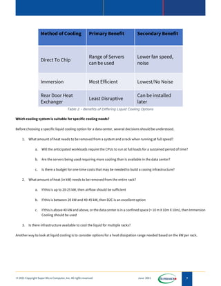 7
© 2021 Copyright Super Micro Computer, Inc. All rights reserved June 2021
Method of Cooling Primary Benefit Secondary Benefit
Direct To Chip
Range of Servers
can be used
Lower fan speed,
noise
Immersion Most Efficient Lowest/No Noise
Rear Door Heat
Exchanger
Least Disruptive
Can be installed
later
Table 2 - Benefits of Differing Liquid Cooling Options
Which cooling system is suitable for specific cooling needs?
Before choosing a specific liquid cooling option for a data center, several decisions should be understood.
1. What amount of heat needs to be removed from a system and a rack when running at full speed?
a. Will the anticipated workloads require the CPUs to run at full loads for a sustained period of time?
b. Are the servers being used requiring more cooling than is available in the data center?
c. Is there a budget for one-time costs that may be needed to build a cooing infrastructure?
2. What amount of heat (in kW) needs to be removed from the entire rack?
a. If this is up to 20-25 kW, then airflow should be sufficient
b. If this is between 20 kW and 40-45 kW, then D2C is an excellent option
c. If this is above 40 kW and above, or the data center is in a confined space (< 10 m X 10m X 10m), then Immersion
Cooling should be used
3. Is there infrastructure available to cool the liquid for multiple racks?
Another way to look at liquid cooling is to consider options for a heat dissipation range needed based on the kW per rack.
 
