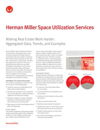 Y
Z
HermanMillerSpaceUtilizationServices
Making Real Estate Work Harder:
Aggregated Data, Trends, and Examples
Herman Miller’s Space Utilization Studies,
conducted over the past two years, have
uncovered important findings based on
quantitative data that provides companies
with evidence demonstrating not only how
their current space is being used—but what
they might do to improve it. This data is
especially relevant given the intensely
competitive environment in which most
businesses operate today, particularly
when it comes to real estate. The research
outcomes can also build a solid business
case for changes and continuous
improvements, leveraging data for informed
management and decision-making.
INFORMED, FACT-BASED DECISIONS
This research, conducted at customer sites,
can be used in the following ways:
•	 See which spaces are underutilized and
where work actually happens
•	 Identify ways to improve space utilization
and increase efficiency, usually resulting in
significant real estate cost savings
•	 Develop strategies to improve employee
satisfaction and productivity based on
their needs and the way they work
•	 Align spaces to meet overall organizational
goals and objectives
HOW IT WORKS
The research is gathered using patent-pending
wireless sensors that attach to the undersides
of chairs to collect highly accurate usage
data. Unlike manual “bedchecks” that
rely on human observation, these sensors
produce reliable, credible evidence that
demonstrate how often a chair is occupied
throughout the day. The data is housed
in a database that is continually updated
to weigh new findings against alternative
trends. It is then compiled and analyzed
by Herman Miller to determine the actual
utilization of a particular space across an
entire organization, from conference rooms
to workstations.
DATA-BASED TRENDS
Studies have been conducted in a wide range
of industries, including electronics, petroleum,
business services, chemicals/pharmaceutical,
healthcare, light manufacturing, banking and
insurance. Across these industries, the studies
have shown that:
•	 77 percent of the time private offices
are unoccupied
•	 60 percent of the time workstations are
not occupied
•	 Conference room seating is rarely used to
full capacity
The data also demonstrates that:
•	 Mobility is becoming more important
•	 People like to work in “social” spaces and
will choose them over less social spaces
•	 Smaller meeting spaces are used more
than larger spaces
•	 Rooms with technology are used much
more than those without
Unoccupied
77% of the time
Private Offices
Unoccupied
60% of the time
Workstations
 