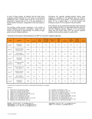 In each of these studies, all patients had the initial tumor
surgically resected followed by a full course of conventional
radiotherapy with a median dose of 60 Gy. At the time of
recurrence, a typical dose of 3 to 5 Gy was delivered in a
limited number of fractions, independent of the tumor grade or
volume.

Comparing the reported radiation-induced toxicity rates
suggests a correlation to the delivered dose per fraction,
18
independent of the tumor grade . The observed toxicity is
about 1% for a typical dose of 3 Gy per fraction and
increases to about 10 % for doses of 5 Gy per fraction.
In the absence of any randomized trial data, these individual
results suggest that SRT is a reasonable treatment option for
recurrent malignant gliomas. Because of its non-invasive
nature and low toxicity rates, SRT can provide symptom
palliation while assuring a patient´s quality of life.

The resulting overall survival, expressed in the number of
months following stereotactic re-irradiation, ranges from 20
months for low-grade to approximately 10 months for highgrade recurrent malignant gliomas.

Overview of the recent clinical literature on SRT for recurrent malignant gliomas
Institution

Year

#
Lesions

WHO
Grade

Time from
RT to SRT
(months)

Mean Vol
(cm³)

Mean
Dose
(Gy)

#
Fractions

% IDL
covering
PTV

Overall
Survival
(months)

%
Toxicity

University of
Heidelberg

2005

71

II

48

42

36

12

90

22

0

18

Charité University
Hospital, Berlin

2006

5

III

22

17

25

5

80

21

12

19

John Hopkins
University, Baltimore

2010

42

III

11

22

35

10

90

10

1

University of
Heidelberg

2005

42

III

32

56

36

12

90

16

0

University Hospital,
Erlangen

2007

15

III & IV

10

22

35

5

90

12

20

21

Klinikum Rechts der
Isar, Munich

2005

44

III & IV

16

20

30

6

100

13

14

18

Charité University
Hospital, Berlin

2006

20

IV

12

17

25

5

80

8

12

19

John Hopkins
Universiy, Baltimore

2010

105

IV

8

22

35

10

90

11

1

University of
Heidelberg

2005

59

IV

10

48

36

12

90

8

0

Author

Combs

Wurm

17

Fogh

Combs

17

Ernst-

20

Stecken

Grosu

Wurm

Fogh

Combs

17

Overall survival is expressed in the number of months following stereotactic re-irradiation.
References
[1]
[2]
[3]
[4]
[5]
[6]
[7]
[8]
[9]
[10]
[11]

Parkin D.M. et al., Int J Cancer 94, 153, 2001
Jemal A. et al., CA Cancer J Clin 56, 106, 2006
Ohgaki H. et al., Cancer Res 64, 6892, 2004
Grossman S.A. et al., Semin Oncol 31, 635, 2004
Gaspar L.E. et al., Int J Radiat Oncol Biol Phys 24, 55, 1992
Kleihues P. et al., Brain Pathol 3, 255, 1993
Nieder C. et al., Exp Rev Neurother 4, 691, 2004
Walker M.D. et al., J Neurosurg 49, 333, 1978
Simpson J.R. et al., Int J Radiat Oncol Biol Phys 26, 239, 1993
Brandes A.A. et al., Semin Oncol 30, 4, 2003
Walker M.D. et al., N Engl J Med 303, 1323, 1980

Europe | +49 89 99 1568 0 | de_sales@brainlab.com
North America | +1 800 784 7700 | us_sales@brainlab.com
Latin America | +55 11 3355 3370 | br_sales@brainlab.com

RT_WP_E_GLIOMA_APR11

[12]
[13]
[14]
[15]
[16]
[17]
[18]
[19]
[20]
[21]
[22]

Carpentier A., Lancet Neurol 4, 4, 2005
Combs S.E. et al., J Neurooncol 71, 319, 2005
Dirks P. et al., Can J Surg 36, 271, 1993
Cho K.H. et al., Int J Radiat Oncol Biol Phys 45, 1133, 1999
Hall W.A. et al., J Clin Oncol 13, 1642, 1995
Combs S.E. et al., J Clin Oncol 23, 8863, 2005
Wurm R.E. et al., Int J Radiat Oncol Biol Phys 66, S26, 2006
Fogh S.E. et al., J Clin Oncol 28, 3048, 2010
Ernst-Stecken A. et al., J Neurooncol 81, 287, 2007
Grosu A.L. et al., Int J Radiat Oncol Biol Phys 63, 511, 2005
Reardon D.A. et al., J Clin Oncol 24, 1253, 2006

Asia Pacific | +852 2417 1881 | hk_sales@brainlab.com
Japan | +81 3 3769 6900 | jp_sales@brainlab.com

 