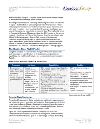 Leveraging the 360 Degree Customer View to Maximize Up-Sell and Cross-
Sell Potential
Page 10



while technology change is a constant, there remain some business models
in which resistance to change is well-founded.
Rounding out this lesson on optimizing data storage modalities, we also see
in Figure 5 that the Best-in-Class companies within this research – those
with peak performance around customer retention, quota attainment and
sales cycle reduction – also report significantly stronger satisfaction rates
around the quality and accessibility of customer data. This is a familiar trend
in Aberdeen’s Customer Management data: the 2010 version of the current
research - Providing a 360˚ View of the Customer: Better Service - Higher Sales
(March 2010) - showcased a Best-in-Class (measured by customer
retention, satisfaction and growth in spend) that consistently reported
higher levels of data quality and accessibility, as well as averaging a smaller
number of sources of data required to locate accurate information than
other firms – 2.2, versus 3.3 for Industry Average and 4.1 among Laggards.
The Best-in-Class PACE Model
Using best practices in customer data management to achieve corporate
goals also requires a combination of strategic actions, organizational
capabilities, and enabling technologies and services that are summarized in
Table 2.

Table 2: The Best-in-Class PACE Framework
    Pressures                Actions                     Capabilities                              Enablers
 Our customer            Create or            Sales contact, opportunity and pipeline   CRM for sales, marketing or
 base is demanding       implement new        information is entered and updated on     service
 better service than     ways in which our    a regular basis                           Sales performance or Incentive
 ever before             customer can         Our customers have a clear                compensation management
 We are not              engage with our      understanding of whom to contact in       Sales analytics / forecasting
 meeting corporate       business             our company for various needs             Lead management and/or scoring
 growth objectives       Standardize on a     Customer history is captured on a         Incentive or compensation
                         single CRM or ERP    regular basis and visible to our staff    management (sales performance
                         Integrate external   Customer satisfaction is monitored on     management)
                         sources of           a regular basis                           Web analytics or website visitor
                         customer data into   All internal stakeholders share a         tracking
                         a single view of     technology-based common view of the
                         each customer                                                  External social media
                                              customer
                                                                                        Source: Aberdeen Group, July 2011
Best-in-Class Strategies
The actionable approaches that organizations are taking, in response to the
top industry pressures associated with customer data management activities,
reveal how the Best-in-Class are focusing their attention beyond creating an
environment more conducive to up- and cross-selling efficiencies, and then
using these practices to achieve better business results.
Figure 6 is a solid representation of how companies can build core
competencies around better customer data management, and support the
achievement of their business goals in an increasingly complex, demanding

© 2011 Aberdeen Group.                                                                         Telephone: 617 854 5200
www.aberdeen.com                                                                                     Fax: 617 723 7897
 