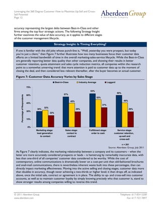 Leveraging the 360 Degree Customer View to Maximize Up-Sell and Cross-
Sell Potential
Page 12



accuracy representing the largest delta between Best-in-Class and other
firms among the top four strategic actions. The following Strategy Insight
further examines the value of data accuracy, as it applies to different stages
of the customer management lifecycle.

                                                           Strategy Insight: Is Timing Everything?

 If one is familiar with the old joke whose punch-line is, “Well, yesterday you were prospect, but today
 you’re just a client,” then Figure 7 further illustrates how too many businesses focus their customer data
 efforts on a limited bandwidth of time in the overall marketing-sales-service lifecycle. While the Best-in-Class
 are generally reporting better data quality than other companies, and showing their results in better
 customer retention, quota attainment and sales cycle reduction metrics, all companies within the research
 point to a somewhat unnerving trend: that more attention is paid to customer data up to the moment of
 closing the deal, and then considered less relevant thereafter, after the buyer becomes an actual customer.

 Figure 7: Customer Data Accuracy Varies by Sales Stage
                                                           Best-in-Class           Industry Average               Laggard

                                  75%
                                                                                             63%
                                                                                                                            60%
                                                                   57%
      Percentage of Respondents




                                  60%
                                                                                                      52%
                                                                           45%                                                     46%
                                  45%
                                                                                                            37%
                                               32%
                                        30%                                      29%                                                     29%
                                  30%
                                                     22%

                                  15%


                                  0%
                                        Marketing stage:            Sales stage:            Fulfillment stage:             Service stage:
                                        lead generation              contact to               order to cash             customer retention,
                                           to contact                 contract                                              up-sell and
                                                                                                                             cross-sell

                                                                                                                                  n = 261
                                                                                                                   Source: Aberdeen Group, July 2011
 As Figure 7 clearly indicates, the marketing relationship between a company and its customers – when the
 latter are more accurately considered prospects or leads – is hamstrung by remarkably inaccurate data, with
 less than one-third of all companies’ customer data considered to be worthy. While the cost of
 contemporary, online communications is dramatically lower on a cost-per-unit than old-fashioned brochures
 and snail-mail communications, there is nevertheless inherent waste built into these percentages, than can
 directly impact marketing effectiveness. Moving into the active selling and closing stages, customer data more
 than doubles in accuracy, though never achieving a two-thirds or higher level; it then drops off, as indicated
 above, once the initial sale, contract or agreement is in place. The ability to up- and cross-sell into customer
 accounts, as well as to maintain customer loyalty by simply knowing precisely who that customer is, stand to
 show stronger results among companies willing to reverse this trend.



© 2011 Aberdeen Group.                                                                                                        Telephone: 617 854 5200
www.aberdeen.com                                                                                                                    Fax: 617 723 7897
 