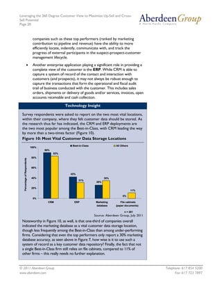 Leveraging the 360 Degree Customer View to Maximize Up-Sell and Cross-
Sell Potential
Page 20



                                companies such as these top performers (ranked by marketing
                                contribution to pipeline and revenue) have the ability to more
                                efficiently locate, indentify, communicate with, and track the
                                progress of external participants in the suspect-prospect-customer
                                management lifecycle.
                    •           Another enterprise application playing a significant role in providing a
                                complete view of the customer is the ERP. While CRM is able to
                                capture a system of record of the contact and interaction with
                                customers (and prospects), it may not always be robust enough to
                                capture the transactions that form the operational and fiscal audit
                                trail of business conducted with the customer. This includes sales
                                orders, shipments or delivery of goods and/or services, invoices, open
                                accounts receivable and cash collection.

                                                     Technology Insight

 Survey respondents were asked to report on the two most vital locations,
 within their company, where they felt customer data should be stored. As
 the research thus far has indicated, the CRM and ERP deployments are
 the two most popular among the Best-in-Class, with CRM leading the way
 by more than a two-times factor (Figure 10).
 Figure 10: Most Vital Customer Data Storage Locations
                                                          Best-in-Class                 All Others
                               100%
                                       90%
                                             83%
                               80%
   Percentage of Respondents




                               60%

                                                        42%
                               40%                                               35%
                                                              31%
                                                                           26%

                               20%
                                                                                                     11%

                                                                                             0%
                                0%
                                          CRM              ERP             Marketing       File cabinets
                                                                           database     (paper documents)

                                                                                              n = 261
                                                                          Source: Aberdeen Group, July 2011
 Noteworthy in Figure 10, as well, is that one-third of companies overall
 indicated the marketing database as a vital customer data storage location,
 though less frequently among the Best-in-Class than among under-performing
 firms. Considering that even the top performers only report a 30% marketing
 database accuracy, as seen above in Figure 7, how wise is it to use such a
 system of record as a key customer data repository? Finally, the fact that not
 a single Best-in-Class firm still relies on file cabinets, compared to 11% of
 other firms – this really needs no further explanation.


© 2011 Aberdeen Group.                                                                                        Telephone: 617 854 5200
www.aberdeen.com                                                                                                    Fax: 617 723 7897
 