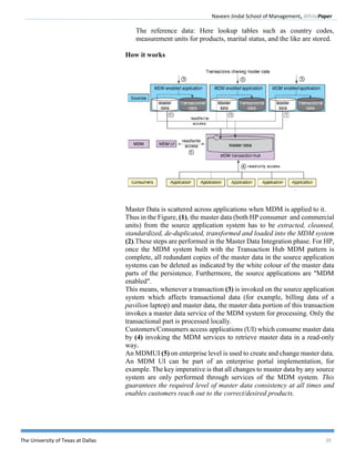 Master Data Manual Example Whitepaper on Master Data Management | PDF