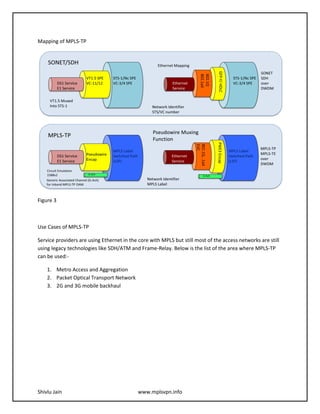 Mapping of MPLS-TP




Figure 3



Use Cases of MPLS-TP

Service providers are using Ethernet in the core with MPLS but still most of the access networks are still
using legacy technologies like SDH/ATM and Frame-Relay. Below is the list of the area where MPLS-TP
can be used:-

    1. Metro Access and Aggregation
    2. Packet Optical Transport Network
    3. 2G and 3G mobile backhaul




Shivlu Jain                                 www.mplsvpn.info
 