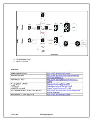 MPLS-TP




                                                                                                               MSC
                                                     Primary Path                         BSC
                       BTS                 MPLS-TP                  MPLS-TP
                                                 MPLS-TP                                                             PSTN
                                                 1 or 10 G
                               N X E1
                                                   Ring                 N X E1

                                                      Secondary
                                                         Path


                                                                                                        ATM



                               Ethernet                                 Ethernet
                       nodeB    Vlan 100                                                                                             MPLS/
                                                     MPLS-TP             Vlan 100
                                                                                         RNC                                       INTERNET
                                                     Static TP
                                                                                                              SGSN          GGSN
                                                       LSP

                                                       Static
                                                       PWE3

                                                                              http://www.mplsvpn.info




    4. LTE Mobile Backhaul
    5. Wimax Backhaul



References

MPLS TP Requirements                                                  http://tools.ietf.org/html/rfc5654
MPLS TP Use Cases                                                     http://tools.ietf.org/id/draft-fang-mpls-tp-use-
                                                                      cases-and-design-04.txt
MPLS TP Data Plane                                                    http://tools.ietf.org/html/rfc5921#ref-DATA-
                                                                      PLANE
Avoiding ECMP in MPLS                                                 http://tools.ietf.org/html/rfc4928
JWT Report                                                            http://www.ietf.org/rfc/rfc5317.pdf
MPLS-TP Framework                                                     https://tools.ietf.org/html/rfc5921
Inter working between IP-MPLS and MPLS-TP                             http://tools.ietf.org/html/draft-martinotti-mpls-
                                                                      tp-interworking-01
Requirements of OAM in MPLS-TP                                        http://tools.ietf.org/html/rfc5860




Shivlu Jain                                      www.mplsvpn.info
 