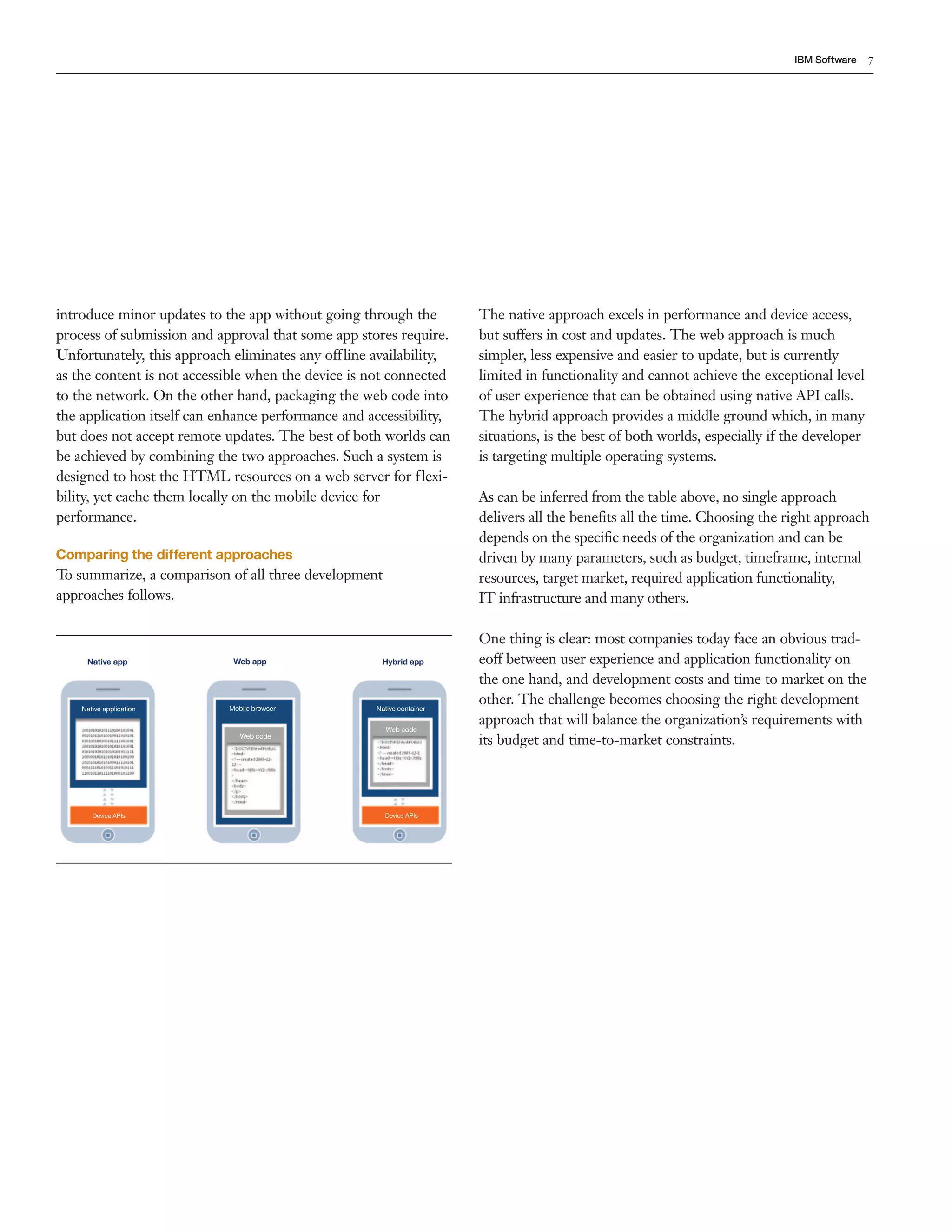 IBM Software 7 
introduce minor updates to the app without going through the 
process of submission and approval that some app stores require. 
Unfortunately, this approach eliminates any offline availability, 
as the content is not accessible when the device is not connected 
to the network. On the other hand, packaging the web code into 
the application itself can enhance performance and accessibility, 
but does not accept remote updates. The best of both worlds can 
be achieved by combining the two approaches. Such a system is 
designed to host the HTML resources on a web server for flexi-bility, 
yet cache them locally on the mobile device for 
performance. 
Comparing the different approaches 
To summarize, a comparison of all three development 
approaches follows. 
The native approach excels in performance and device access, 
but suffers in cost and updates. The web approach is much 
simpler, less expensive and easier to update, but is currently 
limited in functionality and cannot achieve the exceptional level 
of user experience that can be obtained using native API calls. 
The hybrid approach provides a middle ground which, in many 
situations, is the best of both worlds, especially if the developer 
is targeting multiple operating systems. 
As can be inferred from the table above, no single approach 
delivers all the benefits all the time. Choosing the right approach 
depends on the specific needs of the organization and can be 
driven by many parameters, such as budget, timeframe, internal 
resources, target market, required application functionality, 
IT infrastructure and many others. 
One thing is clear: most companies today face an obvious trad-eoff 
between user experience and application functionality on 
the one hand, and development costs and time to market on the 
other. The challenge becomes choosing the right development 
approach that will balance the organization’s requirements with 
its budget and time-to-market constraints. 
Native app Web app Hybrid app 
Native application Mobile browser Native container 
Web code 
Web code 
Device APIs Device APIs 
 