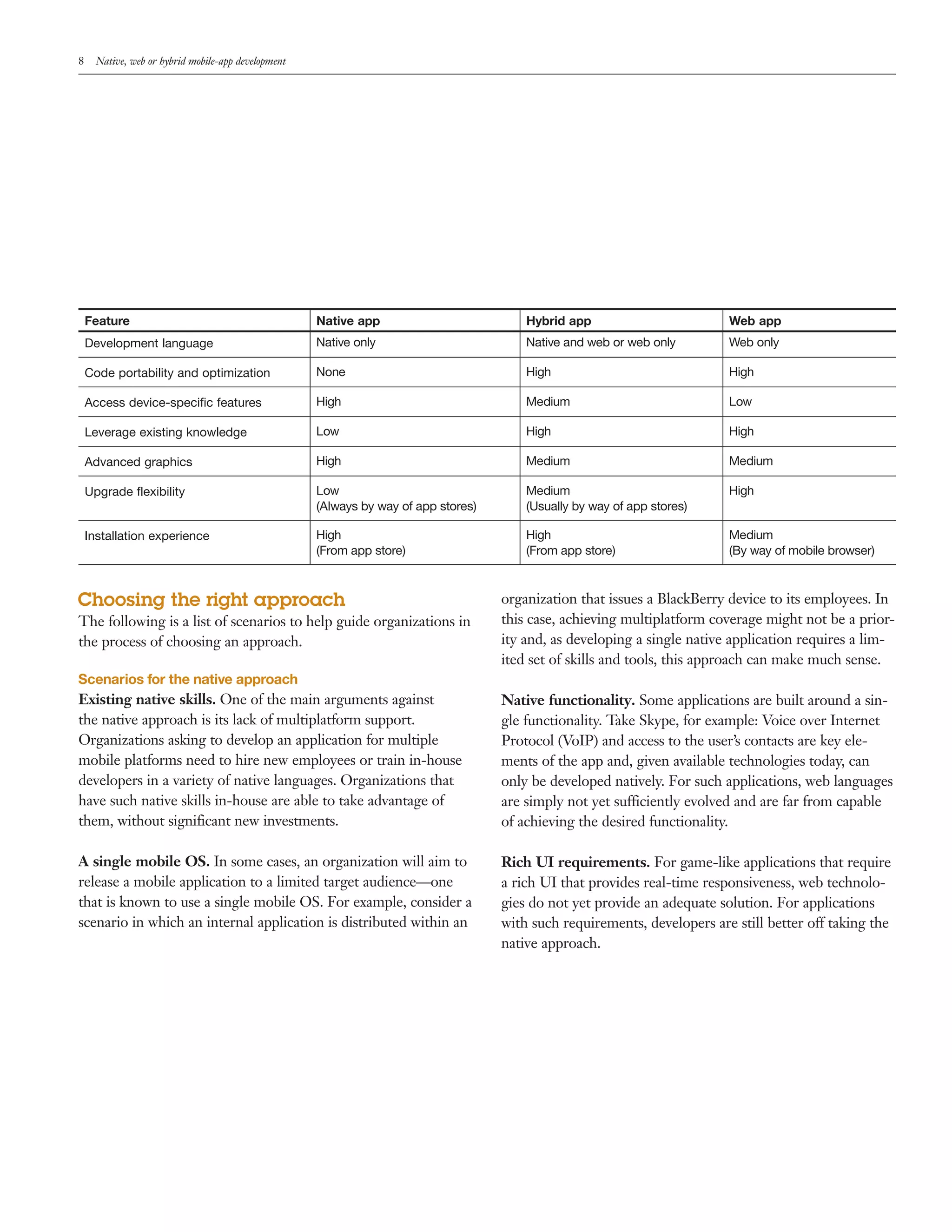 8 Native, web or hybrid mobile-app development 
Feature Native app Hybrid app Web app 
Development language Native only Native and web or web only Web only 
Code portability and optimization None High High 
Access device-specific features High Medium Low 
Leverage existing knowledge Low High High 
Advanced graphics High Medium Medium 
Upgrade flexibility Low 
(Always by way of app stores) 
Medium 
(Usually by way of app stores) 
High 
Installation experience High 
(From app store) 
High 
(From app store) 
Medium 
(By way of mobile browser) 
Choosing the right approach 
The following is a list of scenarios to help guide organizations in 
the process of choosing an approach. 
Scenarios for the native approach 
Existing native skills. One of the main arguments against 
the native approach is its lack of multiplatform support. 
Organizations asking to develop an application for multiple 
mobile platforms need to hire new employees or train in-house 
developers in a variety of native languages. Organizations that 
have such native skills in-house are able to take advantage of 
them, without significant new investments. 
A single mobile OS. In some cases, an organization will aim to 
release a mobile application to a limited target audience—one 
that is known to use a single mobile OS. For example, consider a 
scenario in which an internal application is distributed within an 
organization that issues a BlackBerry device to its employees. In 
this case, achieving multiplatform coverage might not be a prior-ity 
and, as developing a single native application requires a lim-ited 
set of skills and tools, this approach can make much sense. 
Native functionality. Some applications are built around a sin-gle 
functionality. Take Skype, for example: Voice over Internet 
Protocol (VoIP) and access to the user’s contacts are key ele-ments 
of the app and, given available technologies today, can 
only be developed natively. For such applications, web languages 
are simply not yet sufficiently evolved and are far from capable 
of achieving the desired functionality. 
Rich UI requirements. For game-like applications that require 
a rich UI that provides real-time responsiveness, web technolo-gies 
do not yet provide an adequate solution. For applications 
with such requirements, developers are still better off taking the 
native approach. 
 