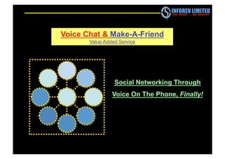 Voice Chat & Make-A-Friend
       Value Added Service




                 Social Networking Through
                Voice On The Phone, Finally!
 