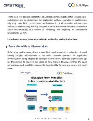 Cloud Migration Simplified: A Step-by-Step Framework to Migrate Legacy ...