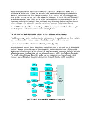 Health insurance fraud costs the industry an estimated $70 billion to $260 billion in the US and $30
billion to $100 billion in the EU each year. Historical fraud detection methods only uncover about 10
percent of losses, and because of the post-payment nature of such methods and the resulting pay-and-
chase recovery process, less than 5 percent of losses detected are ever recovered. Fueled by technology
advancements that have made crimes such as identity theft and multiparty fraud schemes both easy to
commit and hard to detect, healthcare fraud continues to grow. It holds particular appeal for organized
crime syndicates, which account for a growing proportion of healthcare fraud, waste and abuse.
The Health Care Fraud and Abuse Control Program (HCFAC) has been awarded $350 million to fight
and also to provide additional tools and resources to help fight fraud.
Current form of Fraud Management is based on enterprise data and heuristics -
Fraud detection & prevention is mainly executed in two methods - fraud audit rules and fraud prediction
score card. Fraud audit is the most widely used method compared to prediction scorecard.
More on audit rules and prediction scorecard can be found in Appendix A.
Audit rules method involves tedious manual work; one needs to audit all the claims one by one to detect
the fraud. The final judgment is taken by the auditor which leads to judgmental error & inconsistency
between two auditor judgments. While audit rules do not rely on process automation, prediction scorecard
is based on computer based statistical analysis; which unfortunately, suffers from lack of real time data.
The models built on historical data, which tend to lose their prediction power beyond certain extent.
Swindlers keep updating their fraudulent activities more frequently than the models are updated.
Figure: Current form of Healthcare Fraud Management
Claim
Claim
Apply for a
claim
Apply for a
claim
Attach
evidences &
reports
Attach
evidences &
reports
Validate
Validate
Accepted?
Accepted?
Payout
Payout
Return
Return
End
End
Fraud
Management
System
Determine the
application
potential fraud
probability
index.
Yes
No
New Policy
New Policy
New Policy
application
New Policy
application
Obtain
medical
history
Obtain
medical
history
Premium
determination
Premium
determination
Accepted
?
Accepted
?
Renegotia
tion
Renegotia
tion
Make
proposal
Make
proposal
End
End
Approved
?
Approved
?
Yes
No
No
Yes
 