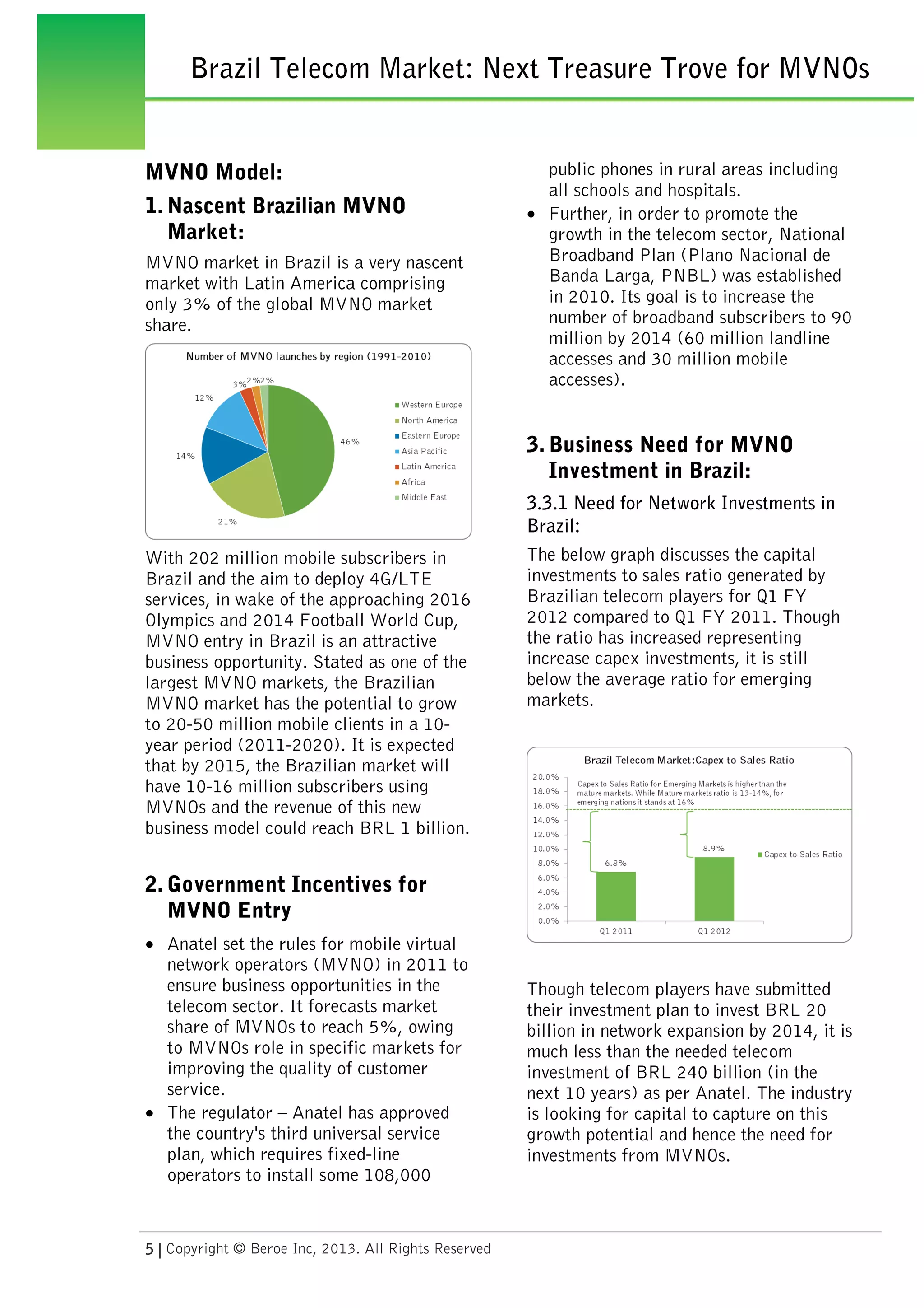 Brazil - MVN opportunity Anatel | PDF