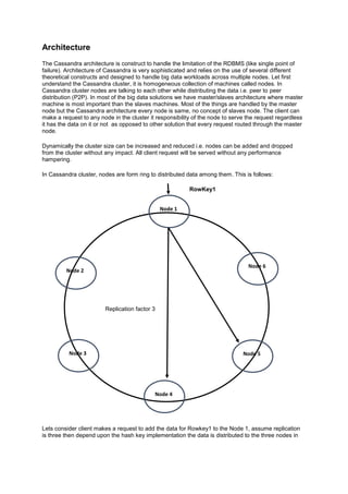 White paper on cassandra | PDF