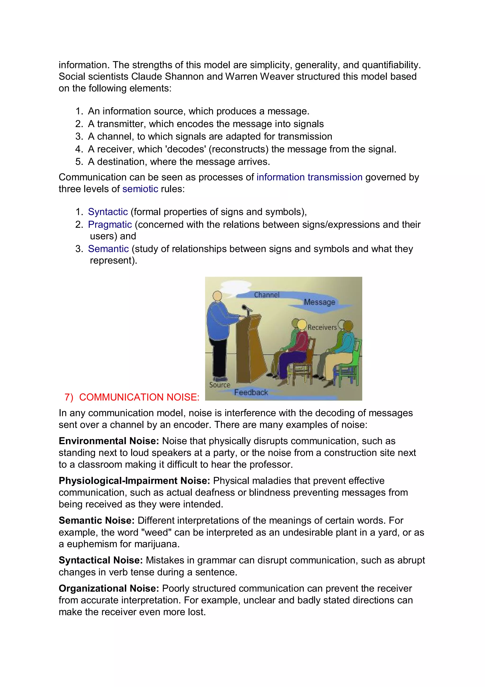 information. The strengths of this model are simplicity, generality, and quantifiability.
Social scientists Claude Shannon and Warren Weaver structured this model based
on the following elements:

    1.   An information source, which produces a message.
    2.   A transmitter, which encodes the message into signals
    3.   A channel, to which signals are adapted for transmission
    4.   A receiver, which 'decodes' (reconstructs) the message from the signal.
    5.   A destination, where the message arrives.
Communication can be seen as processes of information transmission governed by
three levels of semiotic rules:

    1. Syntactic (formal properties of signs and symbols),
    2. Pragmatic (concerned with the relations between signs/expressions and their
       users) and
    3. Semantic (study of relationships between signs and symbols and what they
       represent).




 7) COMMUNICATION NOISE:
In any communication model, noise is interference with the decoding of messages
sent over a channel by an encoder. There are many examples of noise:
Environmental Noise: Noise that physically disrupts communication, such as
standing next to loud speakers at a party, or the noise from a construction site next
to a classroom making it difficult to hear the professor.
Physiological-Impairment Noise: Physical maladies that prevent effective
communication, such as actual deafness or blindness preventing messages from
being received as they were intended.
Semantic Noise: Different interpretations of the meanings of certain words. For
example, the word "weed" can be interpreted as an undesirable plant in a yard, or as
a euphemism for marijuana.
Syntactical Noise: Mistakes in grammar can disrupt communication, such as abrupt
changes in verb tense during a sentence.
Organizational Noise: Poorly structured communication can prevent the receiver
from accurate interpretation. For example, unclear and badly stated directions can
make the receiver even more lost.
 