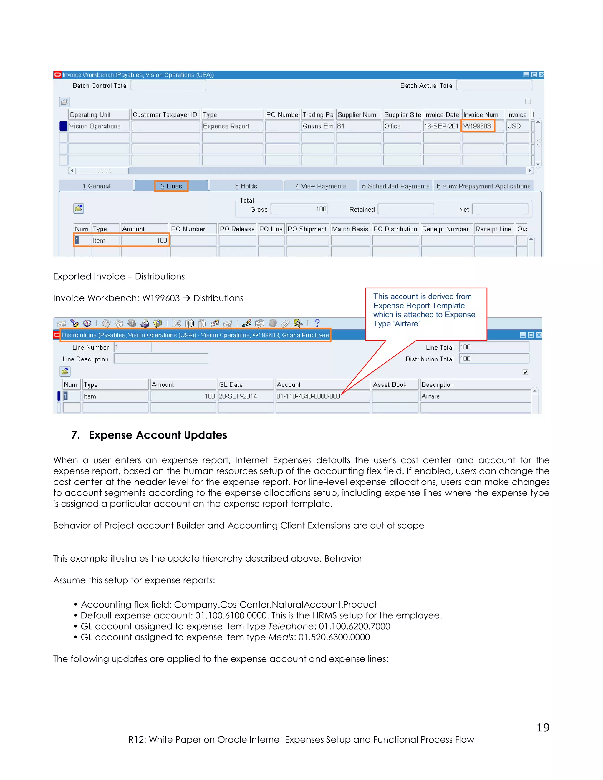 White_Paper_on_Oracle_Internet_Expenses_Setup_and_Functional_Process ...