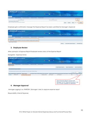 11
R12: White Paper on Oracle Internet Expenses Setup and Functional Process Flow
Employee gets confirmation message that Expense Report has been submitted for Manager’s Approval
3. Employee Review
After submission of Expense Report Employee reviews status of the Expense Report
Navigation: Expenses Home
4. Manager Approval
Manager Logging in as ‘RARORA’ (Manager’s User) to approve expense report
Responsibility: Internet Expenses
Once Expense Report passed with
Manager and AP Approval process it can
be no longer available for withdrawn.
 