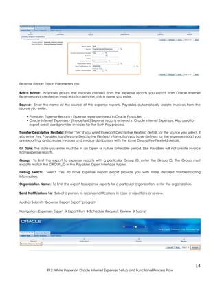 14
R12: White Paper on Oracle Internet Expenses Setup and Functional Process Flow
Expense Report Export Parameters are
Batch Name: Payables groups the invoices created from the expense reports you export from Oracle Internet
Expenses and creates an invoice batch with the batch name you enter.
Source: Enter the name of the source of the expense reports. Payables automatically create invoices from the
source you enter.
• Payables Expense Reports - Expense reports entered in Oracle Payables.
• Oracle Internet Expenses - (the default) Expense reports entered in Oracle Internet Expenses. Also used to
export credit card provider invoices for the Both Pay process.
Transfer Descriptive Flexfield: Enter ‘Yes’ if you want to export Descriptive Flexfield details for the source you select. If
you enter Yes, Payables transfers any Descriptive Flexfield information you have defined for the expense report you
are exporting, and creates invoices and invoice distributions with the same Descriptive Flexfield details.
GL Date: The date you enter must be in an Open or Future Enterable period. Else Payables will not create invoice
from expense reports.
Group: To limit the export to expense reports with a particular Group ID, enter the Group ID. The Group must
exactly match the GROUP_ID in the Payables Open Interface tables.
Debug Switch: Select ‘Yes’ to have Expense Report Export provide you with more detailed troubleshooting
information.
Organization Name: To limit the export to expense reports for a particular organization, enter the organization.
Send Notifications To: Select a person to receive notifications in case of rejections or review.
Auditor Submits ‘Expense Report Export’ program
Navigation: Expenses Export  Export Run  Schedule Request: Review  Submit
 