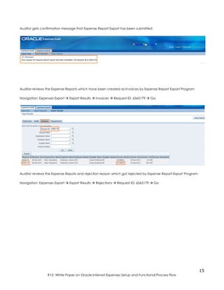 15
R12: White Paper on Oracle Internet Expenses Setup and Functional Process Flow
Auditor gets confirmation message that Expense Report Export has been submitted:
Auditor reviews the Expense Reports which have been created as Invoices by Expense Report Export Program
Navigation: Expenses Export  Export Results  Invoices  Request ID: 6565179  Go
Auditor reviews the Expense Repots and rejection reason which got rejected by Expense Report Export Program.
Navigation: Expenses Export  Export Results  Rejections  Request ID: 6565179  Go
 