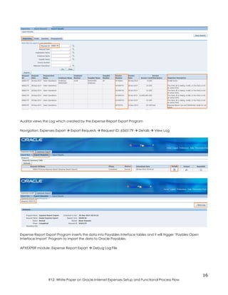16
R12: White Paper on Oracle Internet Expenses Setup and Functional Process Flow
Auditor views the Log which created by the Expense Report Export Program
Navigation: Expenses Export  Export Requests  Request ID: 6565179  Details  View Log
Expense Report Export Program inserts the data into Payables Interface tables and it will trigger ‘Paybles Open
Interface Import’ Program to import the data to Oracle Payables.
APXEXPER module: Expense Report Export  Debug Log File
 