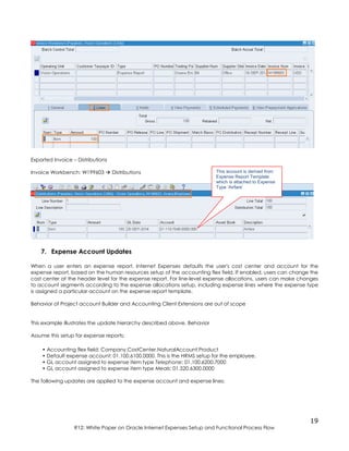 19
R12: White Paper on Oracle Internet Expenses Setup and Functional Process Flow
Exported Invoice – Distributions
Invoice Workbench: W199603  Distributions
7. Expense Account Updates
When a user enters an expense report, Internet Expenses defaults the user's cost center and account for the
expense report, based on the human resources setup of the accounting flex field. If enabled, users can change the
cost center at the header level for the expense report. For line-level expense allocations, users can make changes
to account segments according to the expense allocations setup, including expense lines where the expense type
is assigned a particular account on the expense report template.
Behavior of Project account Builder and Accounting Client Extensions are out of scope
This example illustrates the update hierarchy described above. Behavior
Assume this setup for expense reports:
• Accounting flex field: Company.CostCenter.NaturalAccount.Product
• Default expense account: 01.100.6100.0000. This is the HRMS setup for the employee.
• GL account assigned to expense item type Telephone: 01.100.6200.7000
• GL account assigned to expense item type Meals: 01.520.6300.0000
The following updates are applied to the expense account and expense lines:
This account is derived from
Expense Report Template
which is attached to Expense
Type ‘Airfare’
 