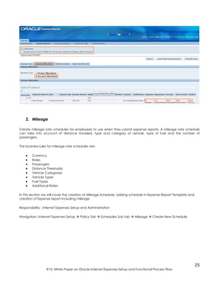 25
R12: White Paper on Oracle Internet Expenses Setup and Functional Process Flow
2. Mileage
Create mileage rate schedules for employees to use when they submit expense reports. A mileage rate schedule
can take into account of distance traveled, type and category of vehicle, type of fuel and the number of
passengers.
The business rules for mileage rate schedules are:
 Currency
 Roles
 Passengers
 Distance Thresholds
 Vehicle Categories
 Vehicle Types
 Fuel Types
 Additional Rates
In this section we will cover the creation of Mileage Schedule, adding schedule in Expense Report Template and
creation of Expense report including mileage.
Responsibility: Internet Expenses Setup and Administration
Navigation: Internet Expenses Setup  Policy Tab  Schedules Sub tab  Mileage  Create New Schedule
 