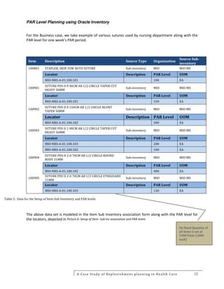 Par Level Order Guide White paper on par level planning ver 2.0 | PDF