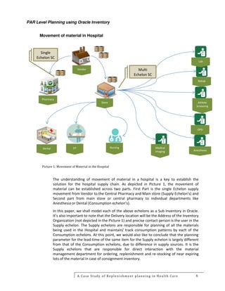 Par Level Order Guide White paper on par level planning ver 2.0 | PDF