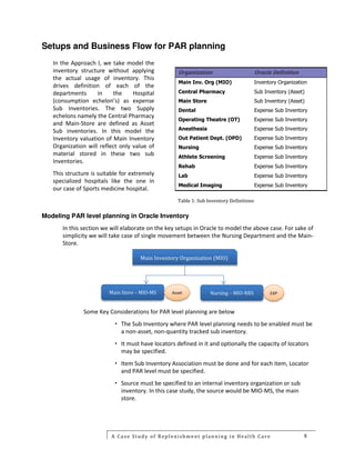 Par Level Order Guide White paper on par level planning ver 2.0 | PDF