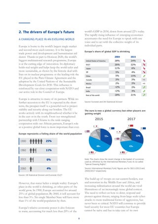 White paper on the future of Europe (CE) | PDF
