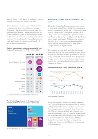 White paper on the future of Europe (CE) | PDF