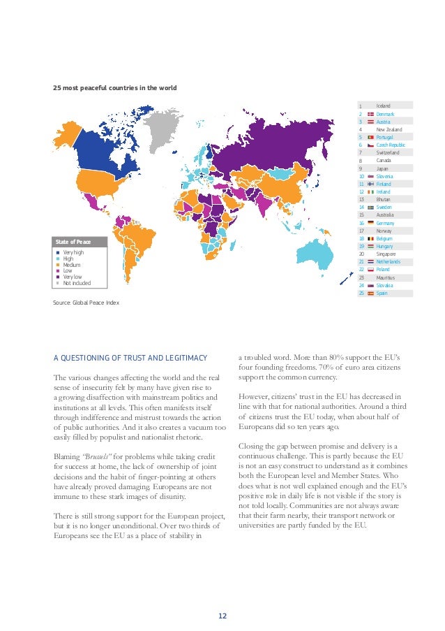 White paper on the future of Europe (CE)