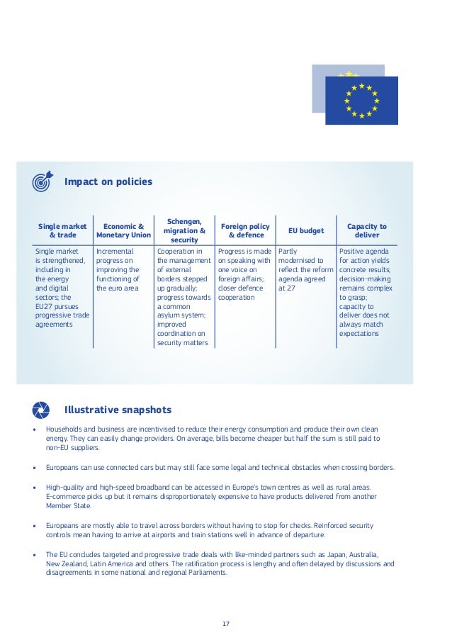 White Paper On The Future Of Europe Ce White Paper On The Future Of Europe Ce