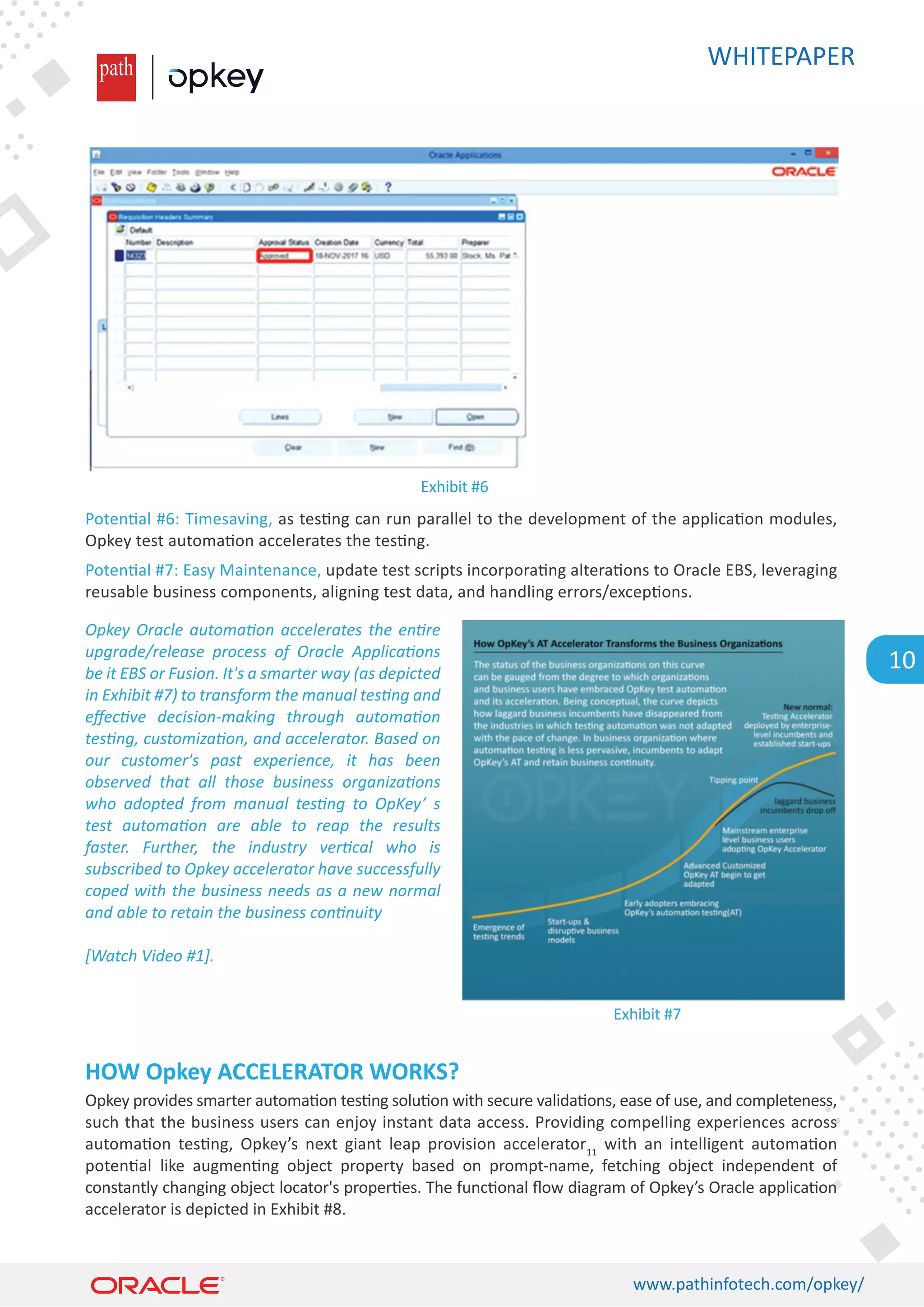 WHITEPAPER
www.pathinfotech.com/opkey/
10
Poten�al #6: Timesaving, as tes�ng can run parallel to the development of the applica�on modules,
Opkey test automa�on accelerates the tes�ng.
Poten�al #7: Easy Maintenance, update test scripts incorpora�ng altera�ons to Oracle EBS, leveraging
reusable business components, aligning test data, and handling errors/excep�ons.
Opkey provides smarter automa�on tes�ng solu�on with secure valida�ons, ease of use, and completeness,
such that the business users can enjoy instant data access. Providing compelling experiences across
automa�on tes�ng, Opkey’s next giant leap provision accelerator11
with an intelligent automa�on
poten�al like augmen�ng object property based on prompt-name, fetching object independent of
constantly changing object locator's proper�es. The func�onal ﬂow diagram of Opkey’s Oracle applica�on
accelerator is depicted in Exhibit #8.
Opkey Oracle automation accelerates the entire
upgrade/release process of Oracle Applications
be it EBS or Fusion. It's a smarter way (as depicted
in Exhibit #7) to transform the manual testing and
eﬀective decision-making through automation
testing, customization, and accelerator. Based on
our customer's past experience, it has been
observed that all those business organizations
who adopted from manual testing to OpKey’ s
test automation are able to reap the results
faster. Further, the industry vertical who is
subscribed to Opkey accelerator have successfully
coped with the business needs as a new normal
and able to retain the business continuity
[Watch Video #1].
HOW Opkey ACCELERATOR WORKS?
Exhibit #6
Exhibit #7
 