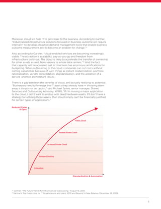 5
Moreover, cloud will help IT to get closer to the business. According to Gartner,
“Industrialized infrastructure solutions focused on business outcome will require
internal IT to develop proactive demand management tools that enable business
outcome measurement and to become an enabler for change.”11
Also according to Gartner, “cloud-enabled services are becoming increasingly
viable. The attraction is scalability, pay-as-you-go and freedom from
infrastructure build-out. The cloud is likely to accelerate the transfer of ownership
for other assets as well, from servers to whole data centers.”12
And the fact
that capacity will be accessed just in time basis has enormous ramifications for
budgeting. When outsourcing to the cloud, companies can cut costs without
cutting capabilities because of such things as instant modernization, portfolio
rationalization, vendor consolidation, standardization, and the adoption of a
service-oriented architecture (SOA).
There is a gap between the benefits of cloud, and actually realizing its potential.
“Businesses need to leverage the IT assets they already have — throwing them
away is simply not an option,” said Michael Spires, senior manager, Shared
Services and Outsourcing Advisory, KPMG. “If I’m moving a major application
to the cloud, I don’t want to end up with dead hardware assets. If I don’t have a
strategy for utilizing those assets, then cloud simply can’t be financially justified
for certain types of applications.”
11
Gartner, “The Future Trends for Infrastructure Outsourcing,” August 16, 2010.
12
Gartner’s Top Predictions for IT Organizations and Users, 2010 and Beyond: A New Balance. December 29, 2009.
Colocation
Managed Hosting
In-house Private Cloud
Hosted Private Cloud
Public Cloud
Reduced Capex
 Opex
Standardization  Automation
 