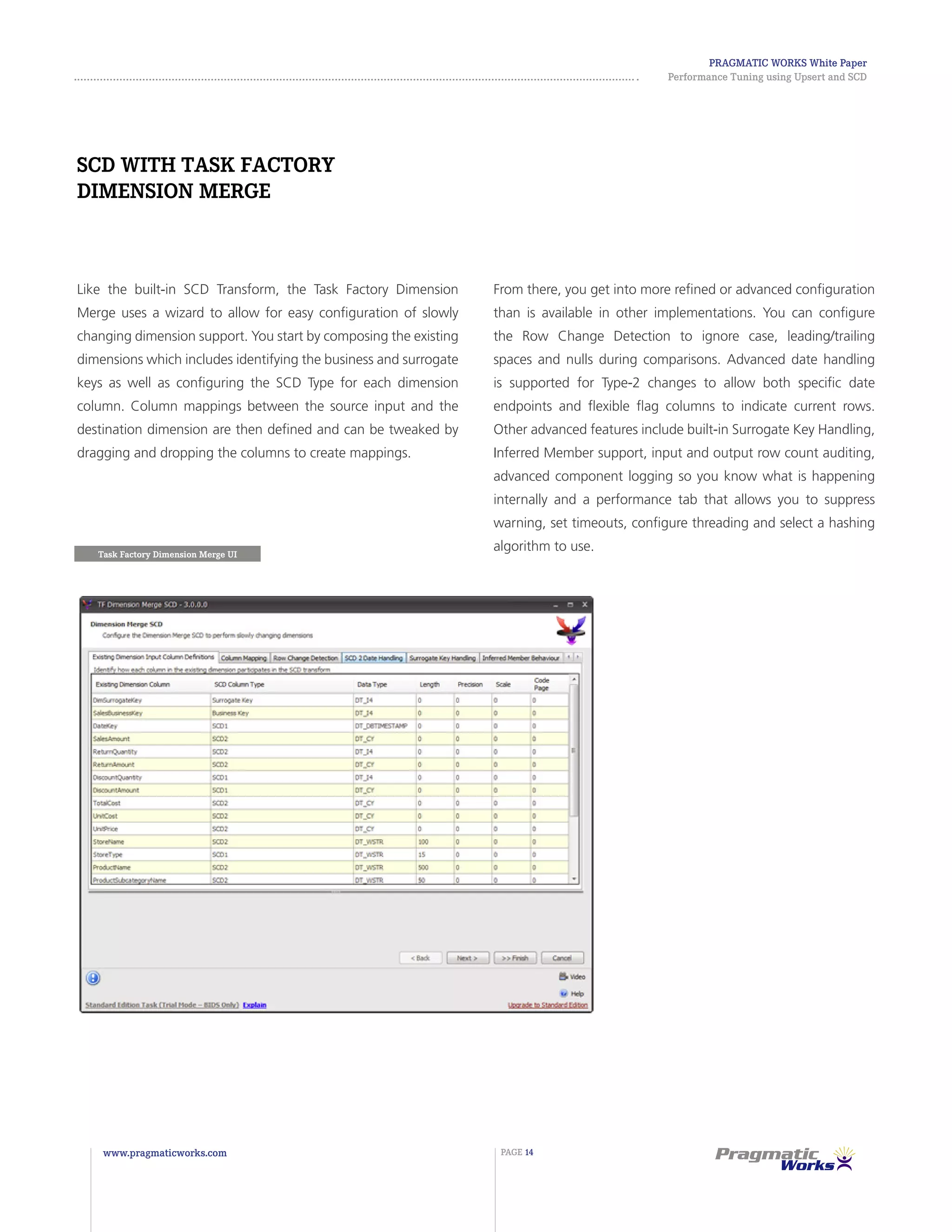 Pragmatic Works White Paper
Performance Tuning using Upsert and SCD
www.pragmaticworks.com PAGE 14
Like the built-in SCD Transform, the Task Factory Dimension
Merge uses a wizard to allow for easy configuration of slowly
changing dimension support. You start by composing the existing
dimensions which includes identifying the business and surrogate
keys as well as configuring the SCD Type for each dimension
column. Column mappings between the source input and the
destination dimension are then defined and can be tweaked by
dragging and dropping the columns to create mappings.
From there, you get into more refined or advanced configuration
than is available in other implementations. You can configure
the Row Change Detection to ignore case, leading/trailing
spaces and nulls during comparisons. Advanced date handling
is supported for Type-2 changes to allow both specific date
endpoints and flexible flag columns to indicate current rows.
Other advanced features include built-in Surrogate Key Handling,
Inferred Member support, input and output row count auditing,
advanced component logging so you know what is happening
internally and a performance tab that allows you to suppress
warning, set timeouts, configure threading and select a hashing
algorithm to use.
SCD with Task Factory
Dimension Merge
Task Factory Dimension Merge UI
 