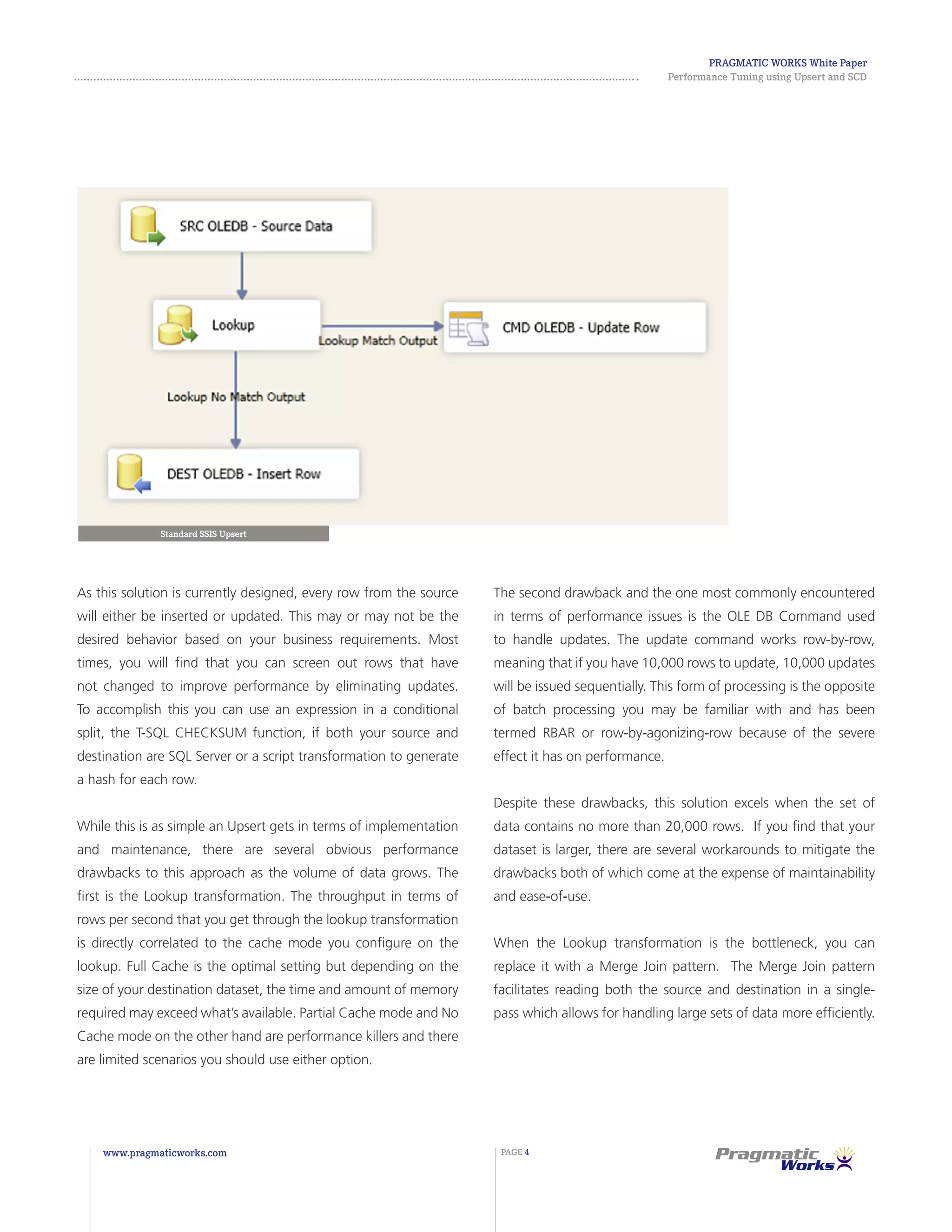 Pragmatic Works White Paper
Performance Tuning using Upsert and SCD
www.pragmaticworks.com PAGE 4
Standard SSIS Upsert
As this solution is currently designed, every row from the source
will either be inserted or updated. This may or may not be the
desired behavior based on your business requirements. Most
times, you will find that you can screen out rows that have
not changed to improve performance by eliminating updates.
To accomplish this you can use an expression in a conditional
split, the T-SQL CHECKSUM function, if both your source and
destination are SQL Server or a script transformation to generate
a hash for each row.
While this is as simple an Upsert gets in terms of implementation
and maintenance, there are several obvious performance
drawbacks to this approach as the volume of data grows. The
first is the Lookup transformation. The throughput in terms of
rows per second that you get through the lookup transformation
is directly correlated to the cache mode you configure on the
lookup. Full Cache is the optimal setting but depending on the
size of your destination dataset, the time and amount of memory
required may exceed what’s available. Partial Cache mode and No
Cache mode on the other hand are performance killers and there
are limited scenarios you should use either option.
The second drawback and the one most commonly encountered
in terms of performance issues is the OLE DB Command used
to handle updates. The update command works row-by-row,
meaning that if you have 10,000 rows to update, 10,000 updates
will be issued sequentially. This form of processing is the opposite
of batch processing you may be familiar with and has been
termed RBAR or row-by-agonizing-row because of the severe
effect it has on performance.
Despite these drawbacks, this solution excels when the set of
data contains no more than 20,000 rows. If you find that your
dataset is larger, there are several workarounds to mitigate the
drawbacks both of which come at the expense of maintainability
and ease-of-use.
When the Lookup transformation is the bottleneck, you can
replace it with a Merge Join pattern. The Merge Join pattern
facilitates reading both the source and destination in a single-
pass which allows for handling large sets of data more efficiently.
 
