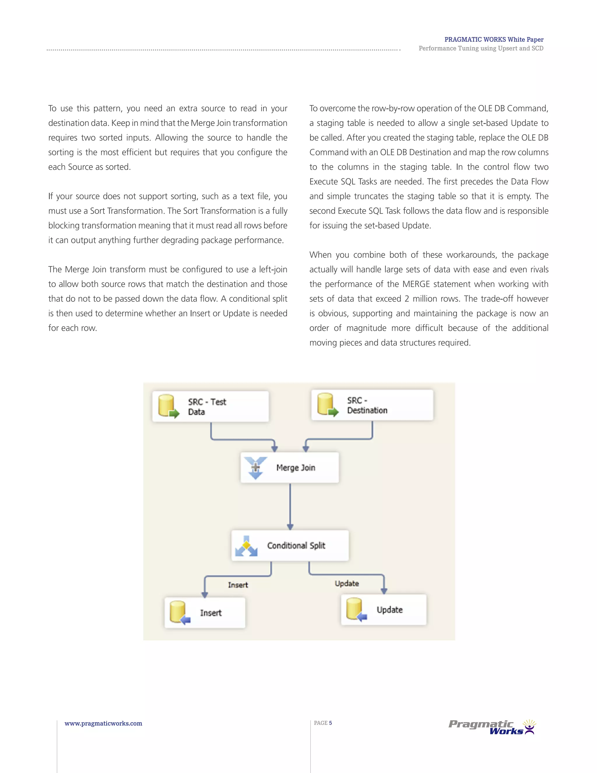 Pragmatic Works White Paper
Performance Tuning using Upsert and SCD
www.pragmaticworks.com PAGE 5
To use this pattern, you need an extra source to read in your
destination data. Keep in mind that the Merge Join transformation
requires two sorted inputs. Allowing the source to handle the
sorting is the most efficient but requires that you configure the
each Source as sorted.
If your source does not support sorting, such as a text file, you
must use a Sort Transformation. The Sort Transformation is a fully
blocking transformation meaning that it must read all rows before
it can output anything further degrading package performance.
The Merge Join transform must be configured to use a left-join
to allow both source rows that match the destination and those
that do not to be passed down the data flow. A conditional split
is then used to determine whether an Insert or Update is needed
for each row.
To overcome the row-by-row operation of the OLE DB Command,
a staging table is needed to allow a single set-based Update to
be called. After you created the staging table, replace the OLE DB
Command with an OLE DB Destination and map the row columns
to the columns in the staging table. In the control flow two
Execute SQL Tasks are needed. The first precedes the Data Flow
and simple truncates the staging table so that it is empty. The
second Execute SQL Task follows the data flow and is responsible
for issuing the set-based Update.
When you combine both of these workarounds, the package
actually will handle large sets of data with ease and even rivals
the performance of the MERGE statement when working with
sets of data that exceed 2 million rows. The trade-off however
is obvious, supporting and maintaining the package is now an
order of magnitude more difficult because of the additional
moving pieces and data structures required.
 