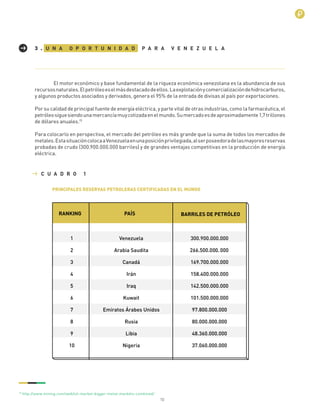 10
El motor económico y base fundamental de la riqueza económica venezolana es la abundancia de sus
recursosnaturales.Elpetróleoeselmásdestacadodeellos.Laexplotaciónycomercializacióndehidrocarburos,
y algunos productos asociados y derivados, genera el 95% de la entrada de divisas al país por exportaciones.
Por su calidad de principal fuente de energía eléctrica, y parte vital de otras industrias, como la farmacéutica, el
petróleosiguesiendounamercancíamuycotizadaenelmundo.Sumercadoesdeaproximadamente1,7trillones
de dólares anuales.15
Para colocarlo en perspectiva, el mercado del petróleo es más grande que la suma de todos los mercados de
metales.EstasituacióncolocaaVenezuelaenunaposiciónprivilegiada,alserposeedoradelasmayoresreservas
probadas de crudo (300.900.000.000 barriles) y de grandes ventajas competitivas en la producción de energía
eléctrica.
U N A O P O R T U N I D A D P A R A V E N E Z U E L A
C U A D R O 1
3 .
15
http://www.mining.com/web/oil-market-bigger-metal-markets-combined/
 