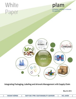 Integrating Packaging, Labeling and Artwork Management with Supply Chain
May 23, 2012
| VEDANT BÖRSE | SAP PLM / PPM / SUSTAINABILITY ADVISOR | HCL AXON |
White
Paper
plamPackaging Labeling & Artwork
Management
Specifications
plam
 
