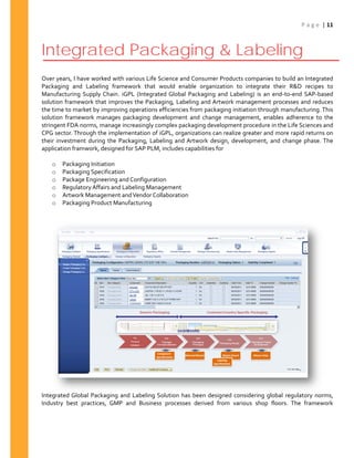 P a g e | 11
Integrated Packaging & Labeling
Over years, I have worked with various Life Science and Consumer Products companies to build an Integrated
Packaging and Labeling framework that would enable organization to integrate their R&D recipes to
Manufacturing Supply Chain. iGPL (Integrated Global Packaging and Labeling) is an end-to-end SAP-based
solution framework that improves the Packaging, Labeling and Artwork management processes and reduces
the time to market by improving operations efficiencies from packaging initiation through manufacturing. This
solution framework manages packaging development and change management, enables adherence to the
stringent FDA norms, manage increasingly complex packaging development procedure in the Life Sciences and
CPG sector. Through the implementation of iGPL, organizations can realize greater and more rapid returns on
their investment during the Packaging, Labeling and Artwork design, development, and change phase. The
application framwork, designed for SAP PLM, includes capabilities for
o Packaging Initiation
o Packaging Specification
o Package Engineering and Configuration
o Regulatory Affairs and Labeling Management
o Artwork Management andVendor Collaboration
o Packaging Product Manufacturing
Integrated Global Packaging and Labeling Solution has been designed considering global regulatory norms,
Industry best practices, GMP and Business processes derived from various shop floors. The framework
 