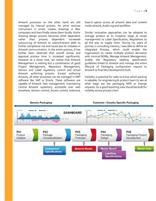 P a g e | 9
Artwork processes on the other hand are still
managed by manual process. An artist receives
instructions in email, creates drawings in Mac
computers and then finally stores them locally. Entire
drawing design process becomes artist dependent
rather than process dependent. Increased
outsourcing of Artwork to subcontractors adds to
further compliance risk and issues due to mistakes in
Artwork communication. In the entire process, it has
further been observed that overall review and
approval process time is increased significantly.
However at a closer look, we realize that Artwork
Management is nothing but a combination of good
Project Management, Repository Management,
Version and Label regulatory control and actual
Artwork authoring process. Except authoring
Artwork, all other processes can be managed in ERP
software like SAP or Oracle. These softwares are
capable of Artwork Task management, maintaining
Central Artwork repository, accessible over web
anywhere, Version control, Access control, extensive
Search option across all artwork data and content
inside artwork, Audit Log and workflow.
Similar innovative approaches can be adopted to
manage product at its inception stage at recipe
management to Label Specification, Regulations to
all the way to supply chain. During my years of
journey in consulting industry, I was able to define an
integrated Process, which could enable the
organization to create multiple product derivative
with minimal BOMs, Manage Artwork Management,
enable the Regulatory labeling specification
guidelines linked to Artwork and manage the entire
lifecycle of Packaging configuration request to
Artwork to final SKU development built.
Visibility is essential for sales to know which packing
is saleable, for engineering & product team to see at
what stage are the packaging NPD or Change
requests. So a good reporting view should be built for
visibility across process chain
 
