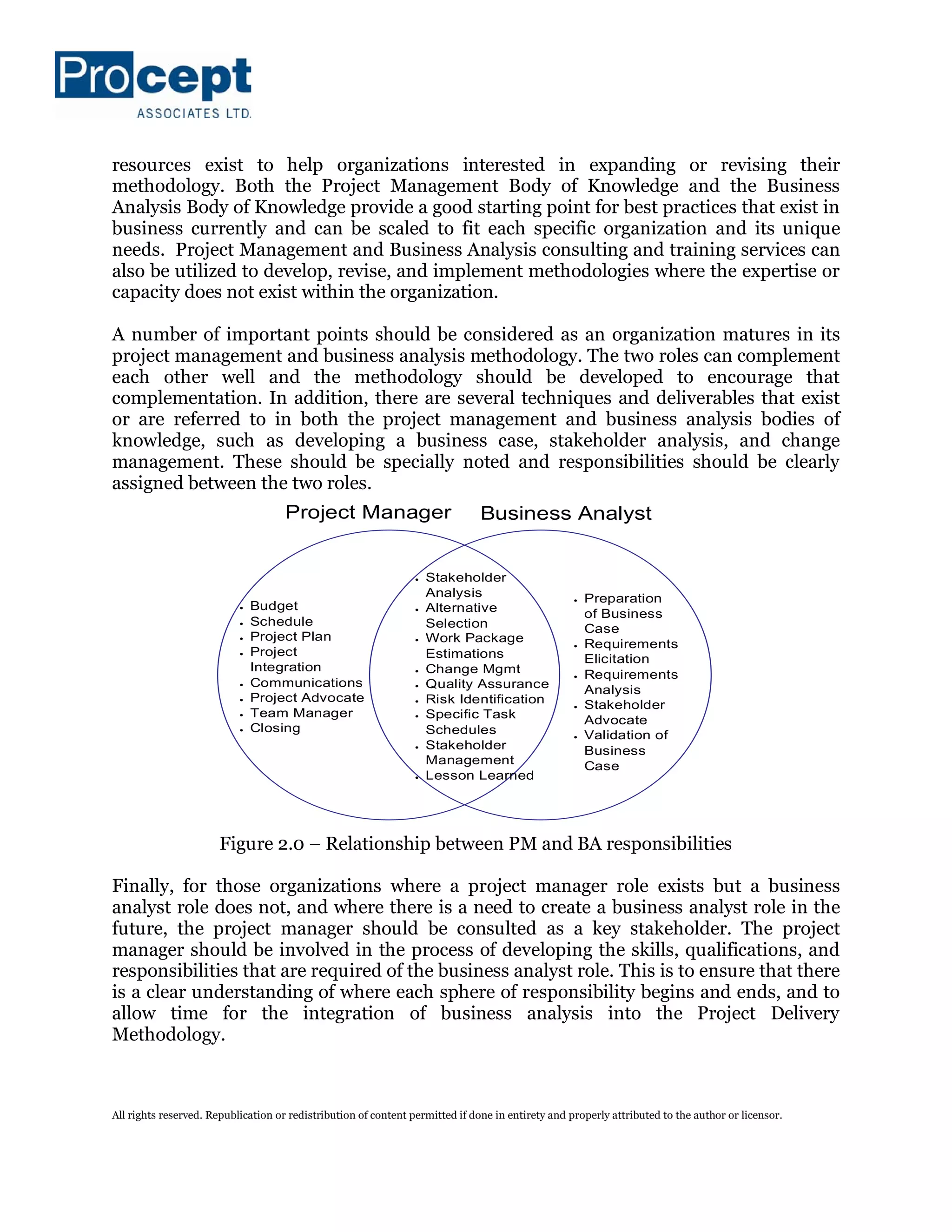 White Paper Project Management