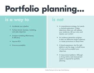 Portfolio Planning for the New Age of Brand Marketing				 7	
Portfolio planning...
is a way to is not
• Accelerate your pi...