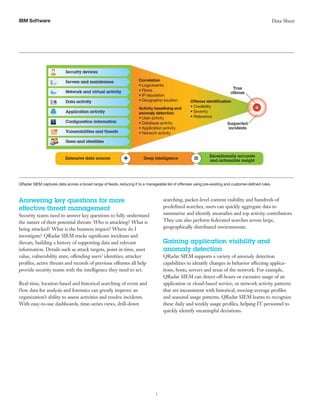 Whitepaper IBM Qradar Security Intelligence | PDF