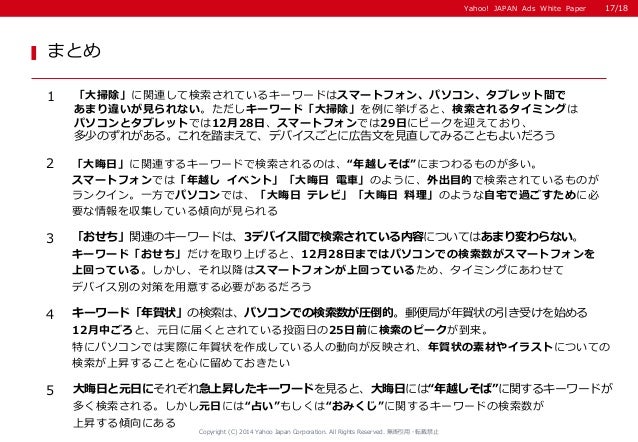 Yahoo 検索データの 年末年始 関連キーワード分析